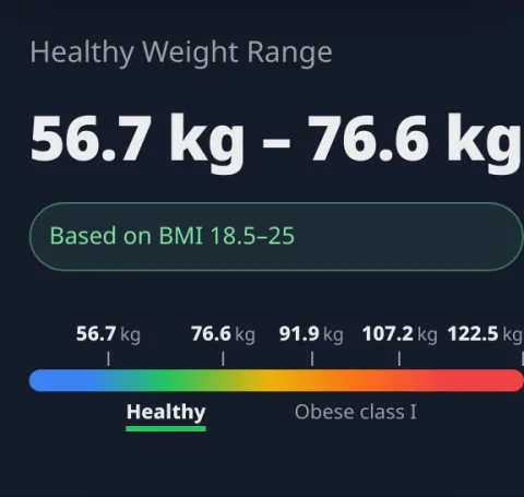 Example result: healthy weight range 56.7–76.6 kg with weight categories for 175 cm